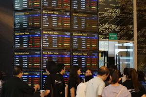 กองหุ้นขนาดใหญ่ผลงานแจ่ม คาดได้อานิสงส์จาก Fund Flow