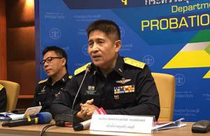 กรมคุมประพฤติแจงทำงานบริการสังคมในห้องดับจิตอยู่ในกรอบกฎหมายไม่ละเมิดสิทธิ