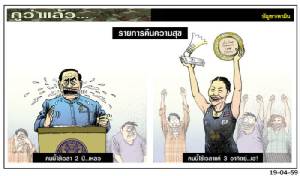 รายการคืนความสุข