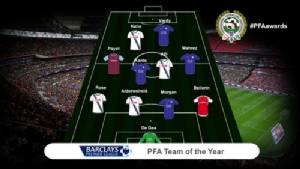 8 ขุนพล “จิ้งจอก-ไก่” พาเหรดติดยอดเยี่ยม PFA