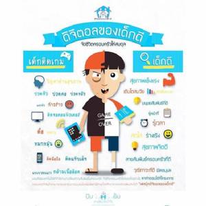 ถูกรุมประณาม! “เด็กเลว” ผมผิดตรงไหน? ที่แค่ “เล่นเกม”