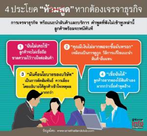 4 ประโยค "ห้ามพูด" หากทำธุรกิจ