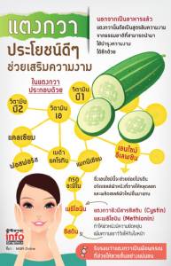 แตงกวา ...ประโยชน์ดีๆ ที่ช่วยเสริมความงาม