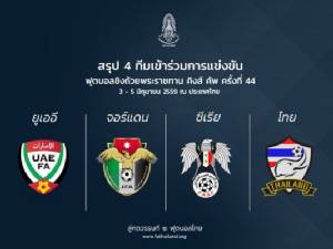 คอนเฟิร์ม! “ช้างศึก” ดวล 3 ทีมอาหรับ ศึกคิงส์ คัพ