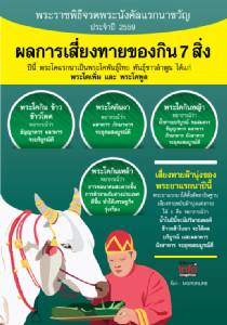 แรกนาขวัญ พระโคกินข้าว-ข้าวโพด-งา-หญ้า-เหล้า ทำนาย ธัญญาหาร-น้ำท่าบริบูรณ์-ศก.รุ่งเรือง