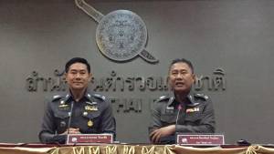 ผบ.ตร.ลงนามแต่งตั้งตั้งระดับ สว.-รอง ผบก.แล้ว รอกำลังพลเช็กความเรียบร้อย เชื่อแพร่คำสั่งเร็วๆ นี้