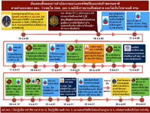 “ปานเทพ” ย้ำปม ปตท.คืนท่อก๊าซฯ ไม่ถูกต้อง ส่อให้การเท็จศาลปกครองสูงสุด