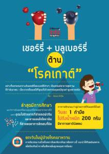 "เชอร์รี่ + บลูเบอร์รี่" ต้าน “โรคเกาต์”