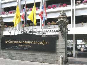 “กฤษฎีกา” ไม่ยืนยันตีความ พ.ร.บ.สงฆ์เสร็จเมื่อใด ปมตั้ง “สมเด็จช่วง” สังฆราชมิชอบ