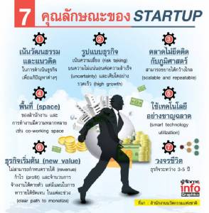 7 คุณลักษณะของ STARTUP