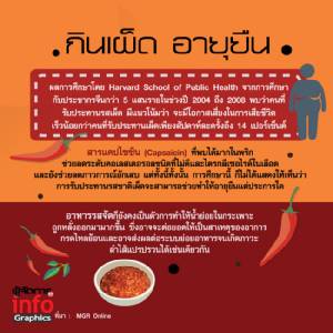 กินเผ็ด อายุยืน