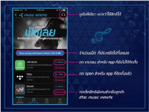 ปรากฏการณ์แห่งความมัน(ส์) สุดยิ่งใหญ่ ครั้งแรกของประเทศไทย กับ “World Music Streaming Day by dtac” ประชันกัน 2 เวทีแบบสดๆ ใจกลางกรุงเทพฯ