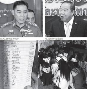 ตำรวจไม่ฟื้นภาพฉาวติดลบรายวัน ไม่เร่งปฏิรูปมีสิทธิ์พังกันทั้งองค์กร!