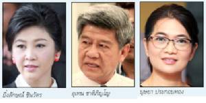 ข่าวปนคน คนปนข่าว