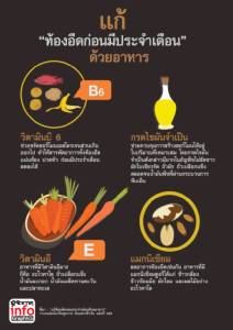 แก้ “ท้องอืดก่อนมีประจำเดือน” ด้วยอาหารแก้ “ท้องอืดก่อนมีประจำเดือน” ด้วยอาหาร