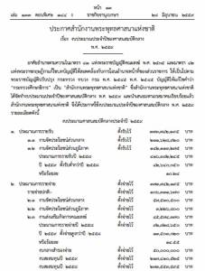 เปิดงบฯ ประจําปี 59 ศาสนสมบัติกลาง 373 ล้านบาท-ส่งเสริมกิจการคณะสงฆ์ 45 ล้านบาท