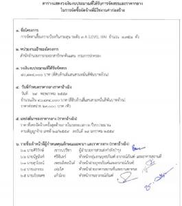 อัด 40 ล้านซื้อเสื้อเกราะกันกระสุน ระดับ 3A  ตัวละ 2.3 หมื่นให้ จนท.อส.ทั่วประเทศ