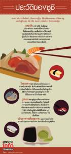ประวัติของซูชิ