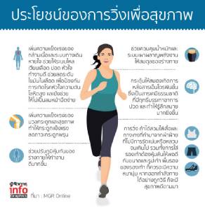 วิ่งเพื่อสุขภาพ เคล็ดลับที่ควรรู้