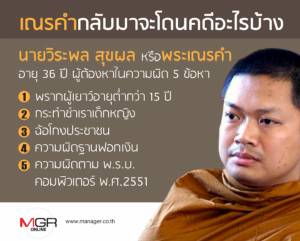รู้ยัง? “เณรคำ” จะโดนคดีอะไรบ้าง