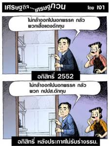อภิสิทธิ์กลัว
