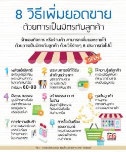 8 วิธีเพิ่มยอดขายด้วยการเป็นมิตรกับลูกค้า