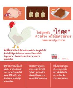 ไขข้อสงสัย "ไก่สด" ควรล้าง หรือไม่ควรล้าง? ก่อนนำมาปรุงอาหาร