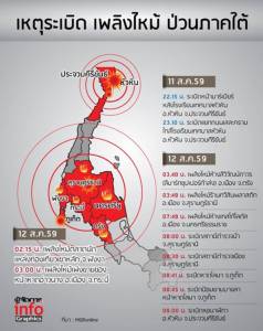 กระตุกหนวด! “กป.อพช.ใต้” ตีกัน รบ.อย่าอ้างวินาศกรรมเพื่อเพิ่มอำนาจตัวเอง จี้ทบทวนนโยบายผิดพลาด