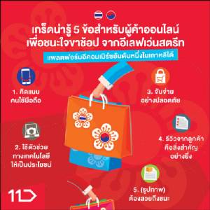 มารู้จัก “อีเลฟเว่นสตรีท” แพลตฟอร์ม แดนกิมจิ..อาสาพา SMEไทยเข้าถึงลูกค้า