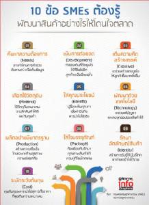 10 ข้อ SMEs ต้องรู้ พัฒนาสินค้าอย่างไรให้โดนใจตลาด