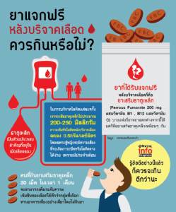ยาแจกฟรี หลังบริจาคเลือด ควรกินหรือไม่?