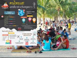 ว่าด้วย“วันหยุดยาว”ของรัฐบาล “บิ๊กตู่” ใคร “ได้-เสีย-ผลประโยชน์"เทศกาลหยุดฟันหลอ