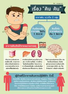 เรื่อง "คัน คัน"