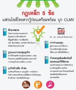 กฎเหล็ก 5  ข้อ  แฟรนไชส์ไทย ควรรู้ก่อนเตรียมพร้อมบุก CLMV