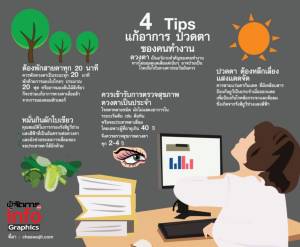 ปวดตา เพราะจ้องจอนาน แก้ได้ไม่ยาก