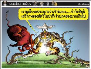 จำกัดสิทธิเสรีภาพของสัตว์
