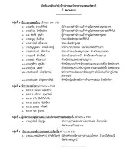ม.44 ฟัน ขรก.รอบ 7 เน้นประมง - เจ้าท่า “ผู้การฯ ประจวบ - ชุมพร” โดนด้วย