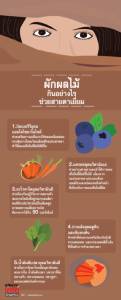 ผักผลไม้ กินอย่างไรช่วยสายตาเยี่ยม