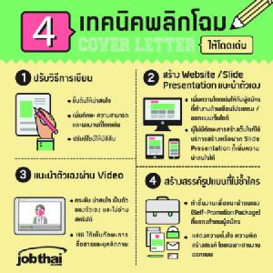 “จ๊อบไทย” เผย 4 เทคนิคพลิกโฉม Cover Letter ให้โดดเด่น