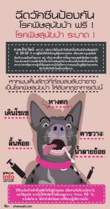 โรคพิษสุนัขบ้า ระบาด !