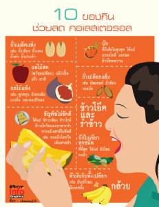 10 ของกิน ช่วยลด คอเลสเตอรอล