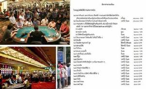 ตามดู“ร่างกฎหมายการพนัน”ฉบับใหม่ เพิ่มโทษทวีคูณ-ภาษีร้อยละ2.5 เข้าท้องถิ่น
