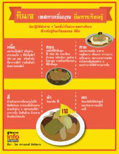กินเจ เทศกาลอิ่มบุญ อิ่มการเรียนรู้