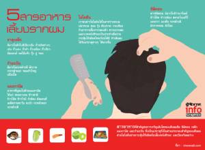 5 สารอาหารเลี้ยงรากผม