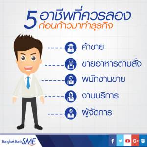 5 อาชีพควรลองก่อนก้าวเข้ามาทำธุรกิจ