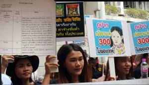 ดับฝันค่าจ้างขั้นต่ำ 360 บาททั่วประเทศ “บอร์ดไตรภาคี” หวั่นกระทบผู้ประกอบการ เคาะสูตรปรับ 5-8-10 ให้ 69 จังหวัด สูงสุด 310 บาท