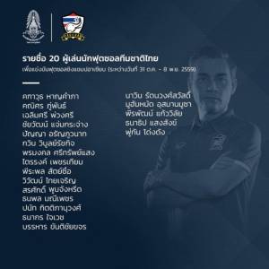หน้าใหม่เพียบ! “ส.บอล” แบโผ 20 แข้งบอลโต๊ะเล็ก เก็บตัวลุยชิงแชมป์อาเซียน