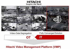 ฮิตาชิ เปิดตัว Hitachi Video Management Platform