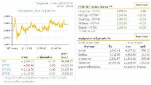 หุ้นไทยแกว่งแคบก่อนปิดบวก 1.28