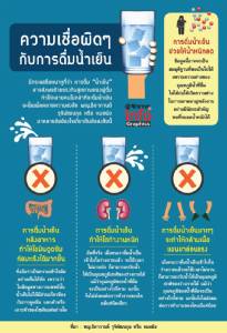 ความเชื่อผิดๆ เกี่ยวกับการดื่มน้ำเย็น